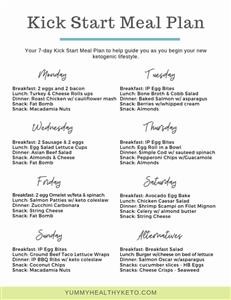 Easy 14 Day Keto Meal Plan